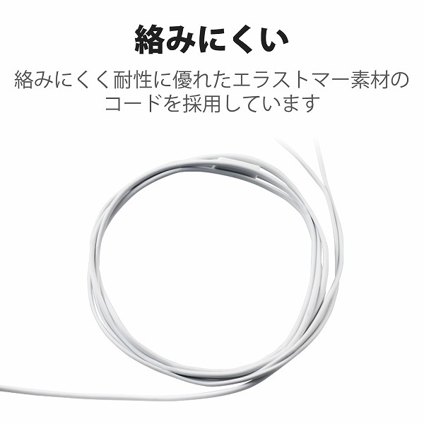ELECOM エレコム EHP-F12CMWH ステレオイヤホン カナル型 φ3.5mm マイク付 Fast Music F12C 10.0mmドライバー ホワイト 【キャンセル不可・北海道沖縄離島配送不可】