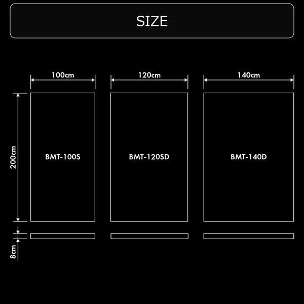 Bauhutte �����ߥ󥰥ޥåȥ쥹 BMT-140D-BK ���֥� ��ȿȯ���쥿�� ��Ŭ�ʿ����� �֥�å� �Х��ҥ�å� ��������������ꡦ����󥻥��Բġ��̳�ƻ����Υ�������Բġ� -�᡼����ľ��- ���᡼�����߸˽���