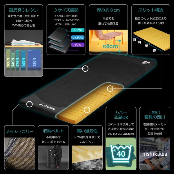 Bauhutte �����ߥ󥰥ޥåȥ쥹 BMT-140D-BK ���֥� ��ȿȯ���쥿�� ��Ŭ�ʿ����� �֥�å� �Х��ҥ�å� ��������������ꡦ����󥻥��Բġ��̳�ƻ����Υ�������Բġ� -�᡼����ľ��- ���᡼�����߸˽���