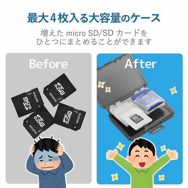 ELECOM ���쥳�� CMC-06NMC4 SD�����Ďގ����� 4���Ǽ SD microSD �ڥ���󥻥��Բġ��̳�ƻ����Υ�������Բġ�