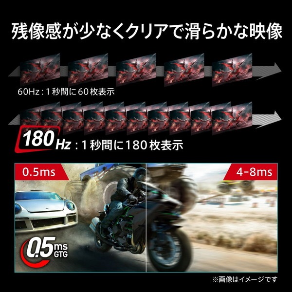 �⥳��ȥ饹�Ȥȹ�®������ξΩ����RAPID VA��ܥ����ߥ󥰥�˥��� MSI MAG 27C6PF 27����� �ե�HD(1920 �� 1080) 180Hz 0.5ms (GTG���Ǿ���) RAPID VA�ѥͥ� ����250 AI�ӥ���� HDR VESA100 �ǥ����ץ쥤