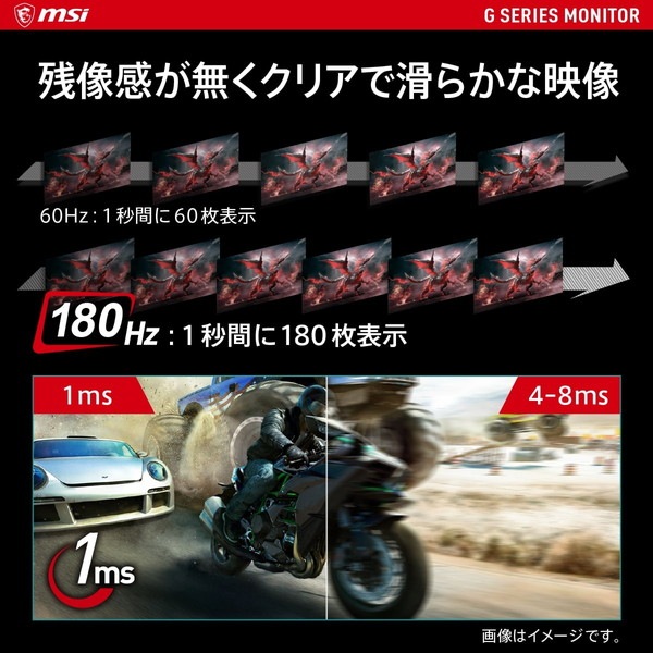 180Hzの高リフレッシュレート対応 湾曲パネル搭載ゲーミングモニター MSI G2422C 23.6インチ フルHD 180Hz 1ms(MPRT) VAパネル 輝度250 湾曲率1500R アンチフリッカー ブルーライトカット ナイトビジョン ディスプレイ