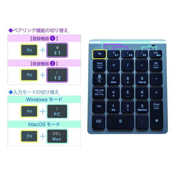 �ߥ襷 Bluetooth�Îݎ��� �Ҏ��؎������ގڎ� TENBT01/MG