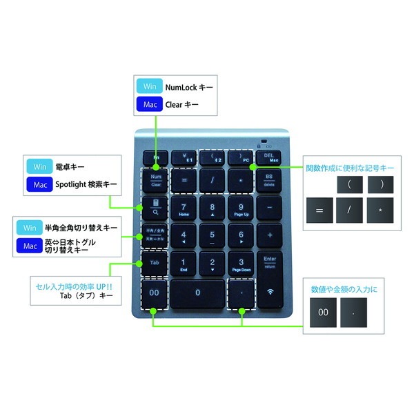 �ߥ襷 Bluetooth�Îݎ��� �Ҏ��؎������ގڎ� TENBT01/MG
