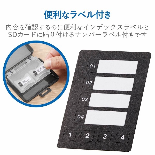 ELECOM ���쥳�� CMC-06NSD4 SD�����Ďގ����� 4���Ǽ SD �ڥ���󥻥��Բġ��̳�ƻ����Υ�������Բġ�