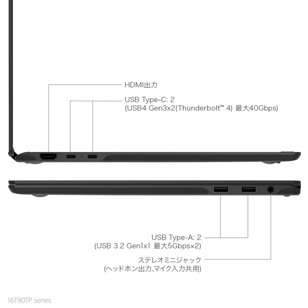 Ρȥѥ LG gram Pro 2in1 16T90TP-GA78J 16 25601600 Υ󥰥쥢 IPSѥͥ Core Ultra 7 255H SSD:1TB :16GB Windows 11 Home ֥ǥ֥å