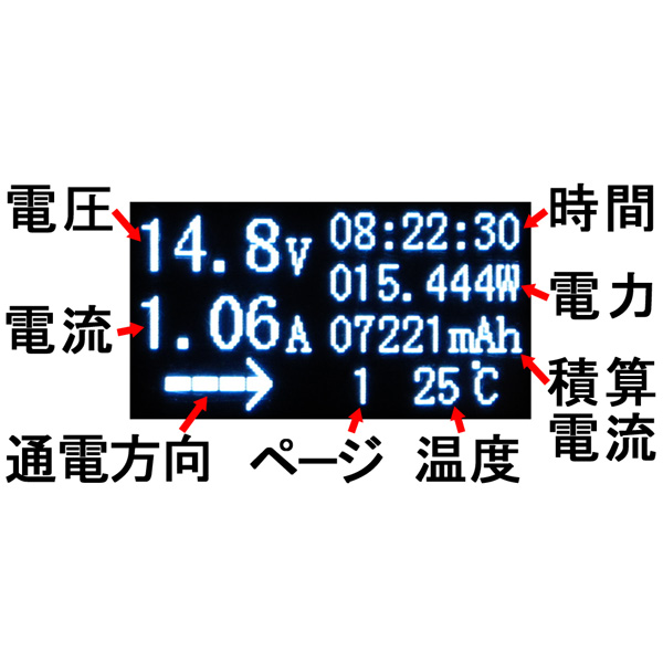 �롼�ȥ����롡����USB Type-C �ʰ��Ű�����ή�����å�������RT-TCVAMINI�١��ڥ���󥻥��Բġ��̳�ƻ����Υ�������Բġ�