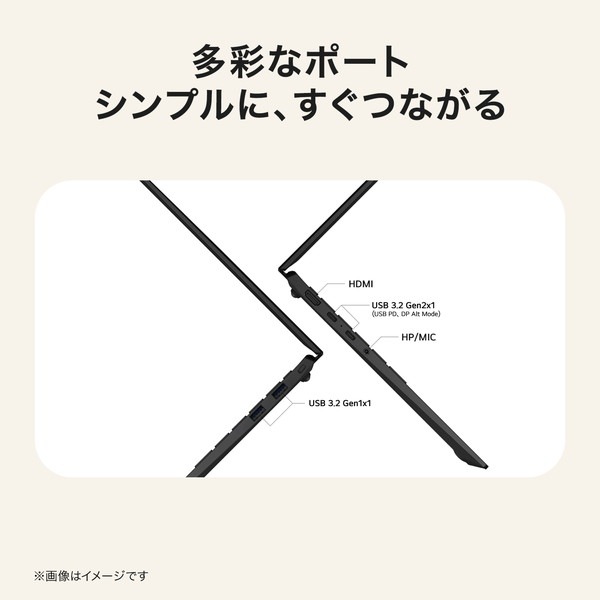 �Ρ��ȥѥ����� LG gram 14 14Z95U-GS53J [���å��󥹥���С�]��14�� / Windows 11 Home / Ryzen AI 5 435 / ����16GB / SSD256GB / ����ܡ��ɥ���ե��å� / ����1.12kg / Ĺ���֥Хåƥ꡼18.5���֡�