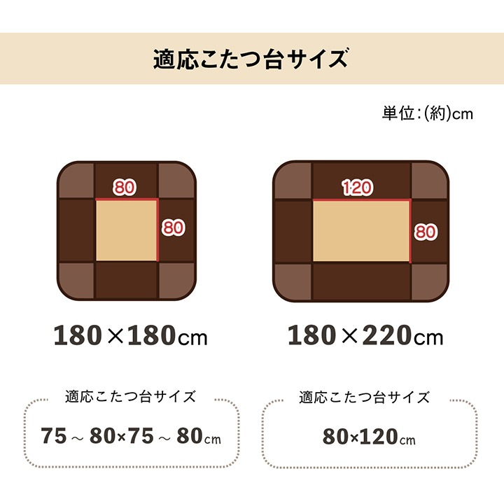 イケヒコ 省スペース こたつ布団 正方形 チェック柄 ブラウン 約180×180cm 1181580061521【代引き不可】【北海道沖縄離島は配送不可】-お取り寄せ品-