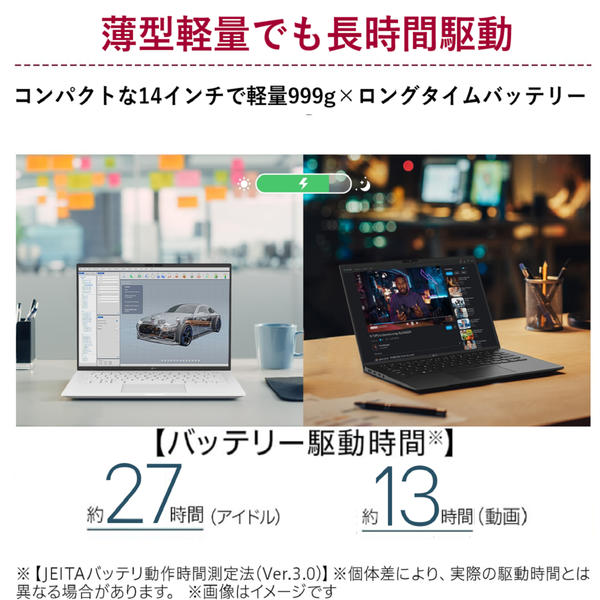 4989027029521 ノートパソコン LG gram 14Z90RU-GP51J 14型 1920×1200