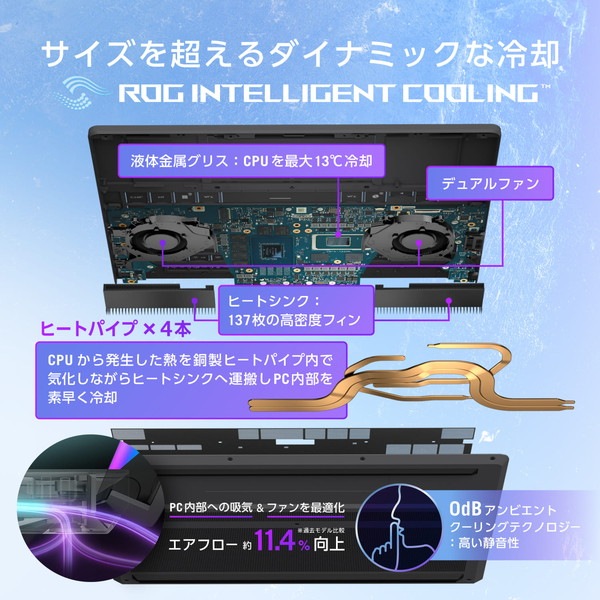 �����ߥ󥰥Ρ��ȥѥ����� ASUS ROG Zephyrus G14 GU405AR GU405AR-U9R5070TIG [������ץ����졼]��14�� / Windows 11 Home / Core Ultra 9 386H / ����32GB / SSD1TB / NVIDIA RTX 5070 Ti / Ĺ���֥Хåƥ꡼21���֡�
