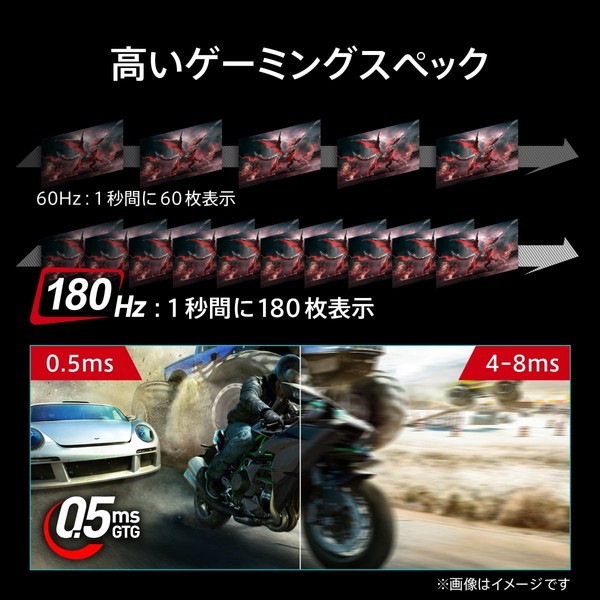 �̻ҥɥåȵ��Ѥι⤤�����٤�RAPID VA�ѥͥ�ˤ���®���������������Ѷʥ����ߥ󥰥�˥��� msi MAG 325CQRF QD E2 31.5����� WQHD 2,560x1,440 �̻ҥɥå� 180Hz 0.5ms GTG���Ǿ��� RAPID VA�ѥͥ� ������ե�å��� �֥롼�饤�ȥ��å� HDR Adaptive-Sync USB�ϥֵ�ǽ AI�ӥ���� �ʥ��ȥӥ���� USB Type-C PD 65W