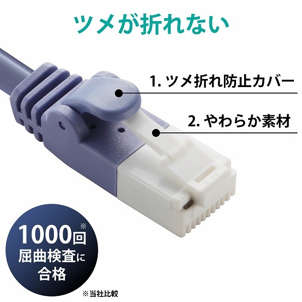 ELECOM ���쥳�� LD-GPT/BK20/RS LAN�����̎ގ� CAT6�б� EU RoHS������ ���ޤ��ɻ� �ʰ׎ʎߎ��������޻��� 20m �̎ގ׎��� �ڥ���󥻥��Բġ��̳�ƻ����Υ�������Բġ�