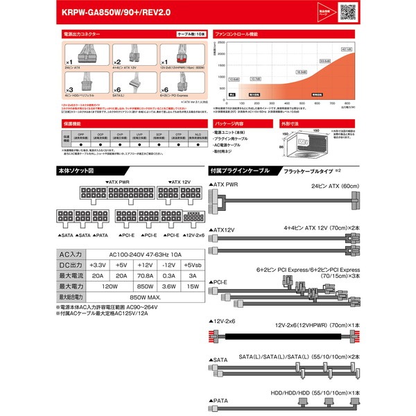 4988755074179 玄人志向 ATX電源 KRPW-GA850W/90+/REV2.0 | 玄人志向