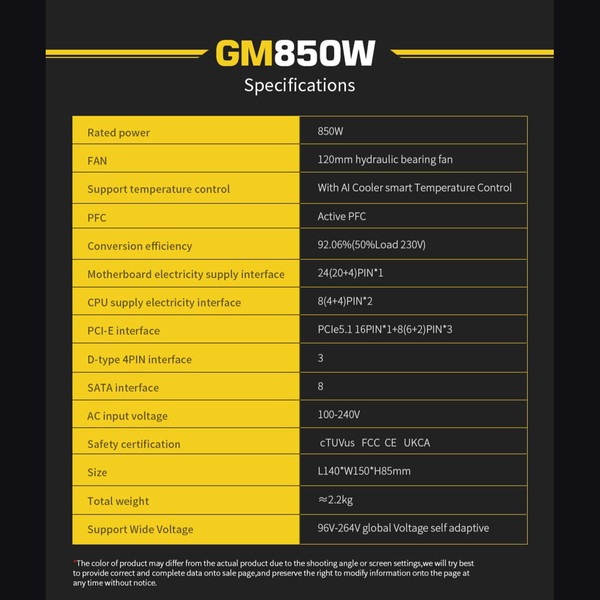 Segotep PCŸ GM850W ATX3.1+PCI-E 5.1 120mmե 80PLUS GOLDǧ ATX3.1/PCIe5.1 140mm ڥ󥻥Բġ̳ƻΥԲġ