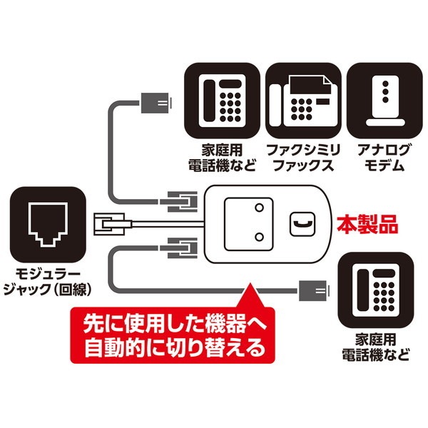 ߥ襷 òڎư DSR-222