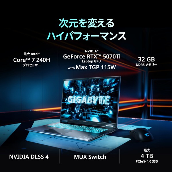 4719331770471 ゲーミングノートパソコン GIGABYTE GAMING A18 PRO
