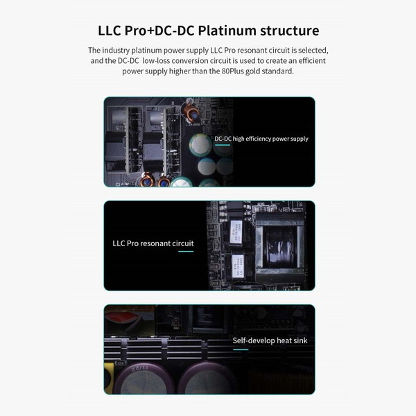 Segotep PC電源 GM1000W ATX3.1+PCI-E 5.1 135mmファン搭載 80PLUS GOLD認証 ATX3.1/PCIe5.1準拠 奥行160mm 【キャンセル不可・北海道沖縄離島配送不可】