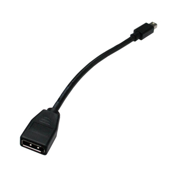 ͻָ MiniDisplayPortDisplayPortѴ硼ȥ֥ MINIDP-DP ڥ󥻥Բġ̳ƻΥԲġ