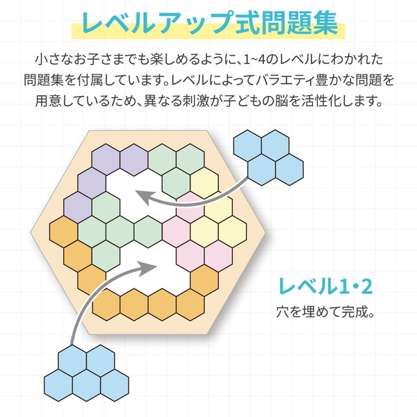 ARTEC �����ƥå� Artec MiraTOY �����إ�������ѥ��� �ѥ��ƥ륫�顼 �����߷״�� 21733 �ڥ���󥻥��Բġ��̳�ƻ����Υ�������Բġ�-��������-