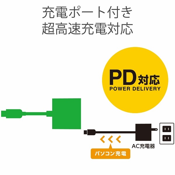 ELECOM 쥳 AD-CHDMIPDBK Type-CѴގ̎ߎ TypeC-HDMI&ŎΎߎ ̎ގ׎ ڥ󥻥Բġ̳ƻΥԲġ