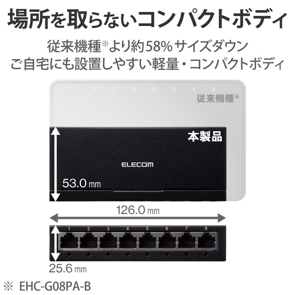 ELECOM エレコム EHC-G08MA-B スイッチングハブ LAN ハブ 8ポート Giga対応 1000/100/10Mbps 金属筐体 AC電源 ファンレス 静音 省エネ機能 壁掛け設置対応 ブラック【キャンセル不可・北海道沖縄離島配送不可】