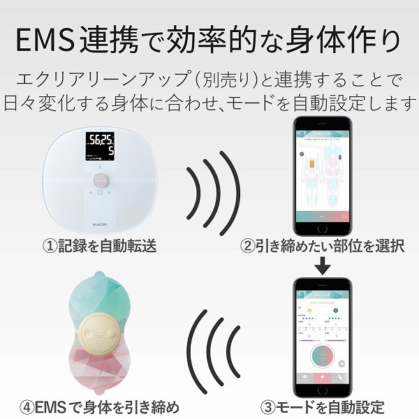 ELECOM ���쥳�� HCS-WFS01WH �����؎� �������� Wifi��³�б� �Ύ܎��� �ڥ���󥻥��Բġ��̳�ƻ����Υ�������Բġ�