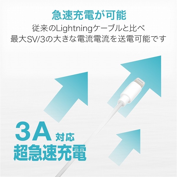 ELECOM エレコム MPA-UALO05WH Lightningケーブル スタンダード 0.5m ホワイト 【キャンセル不可・北海道沖縄離島配送不可】