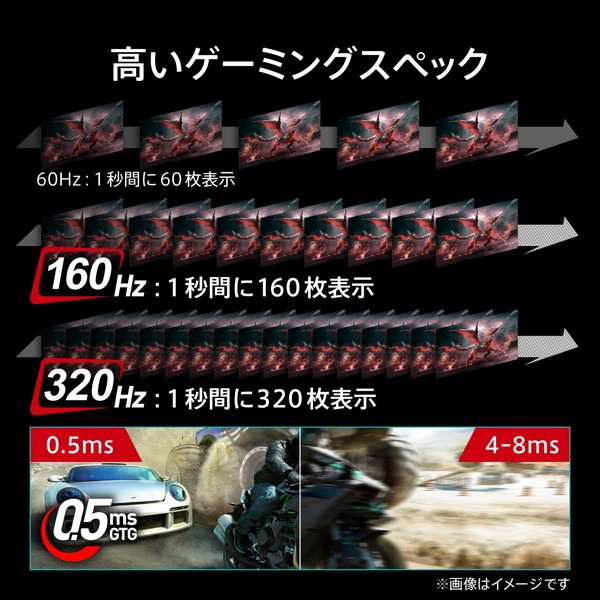 MSI �����ߥ󥰥�˥��� 4K 160Hz / �ե�HD 320Hz��ͳ���ڤ��ؤ��Ǥ��� �ǥ奢��⡼����� MAG 272URDF E16 27����� / 4K UHD (3,840��2,160) / 160Hz (�ե�HD�������320Hz)  / 0.5ms (GTG �Ǿ���) / RAPID IPS / �ǥ奢��⡼�� / ������ե�å��� / ������⡼�����֥顼 / �֥롼�饤�ȥ��å� / �ʥ��ȥӥ���� / Adaptive-Sync / AI�ӥ���� / Displa