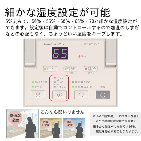 �����˥� �ϥ��֥�åɼ��ü��� HD-RXC500C(T) ���祳��֥饦�� ���󥿥���ؤ��ȥ쥤���С��Ǥ�������饯�饯 Ʊ���ʡ�HD-RXT525 