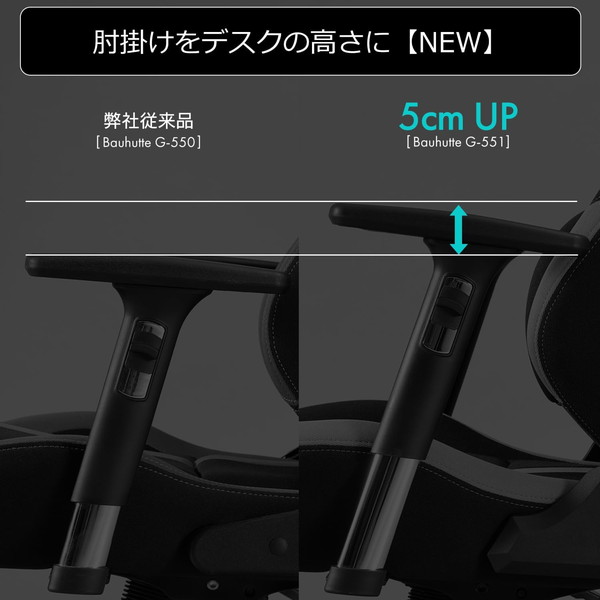 Bauhutte ߥ󥰥 G-551-WH ۥ磻 ⵡǽɥǥ ⡼ɥ쥿¢ ե֥å ꡦ󥻥Բġ̳ƻΥԲġ -᡼ľ- ᡼߸˽
