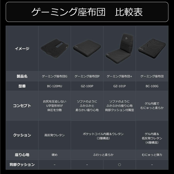 Bauhutte �Х��ҥ�å� �����ߥ󥰺����� PGZ-100P-BK �֥�å� ��������������ꡦ����󥻥��Բġ��̳�ƻ����Υ�������Բġ� -�᡼����ľ��- ���᡼�����߸˷�����