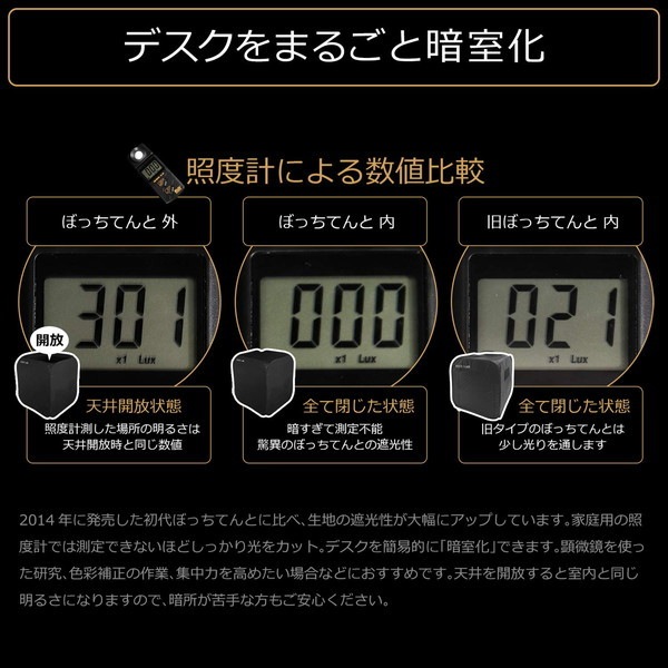 ぼっちてんと BBT1-130 | Bauhütte®