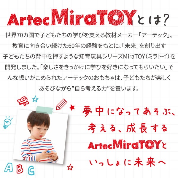 ARTEC �����ƥå� Artec MiraTOY ϻ�ѥѥ��� ������� �����߷״�� 21805 �ڥ���󥻥��Բġ��̳�ƻ����Υ�������Բġ�-��������-