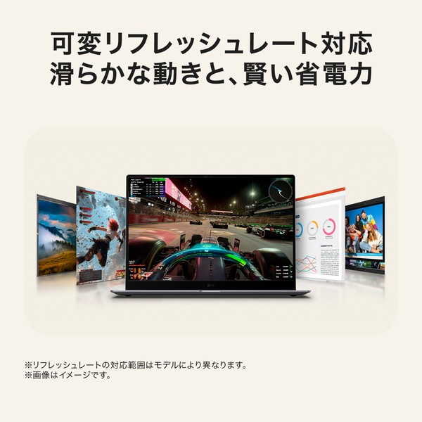 �Ρ��ȥѥ����� LG gram Pro 16 16Z90U-KUB9J [�������ߥ˥��ॷ��С�]��16�� / Windows 11 Home / Core Ultra X7 358H / ����32GB / SSD1TB / ����ܡ��ɥ���ե��å� / ����1.199kg / Ĺ���֥Хåƥ꡼16���� / ���ץ饤�������ǥ��