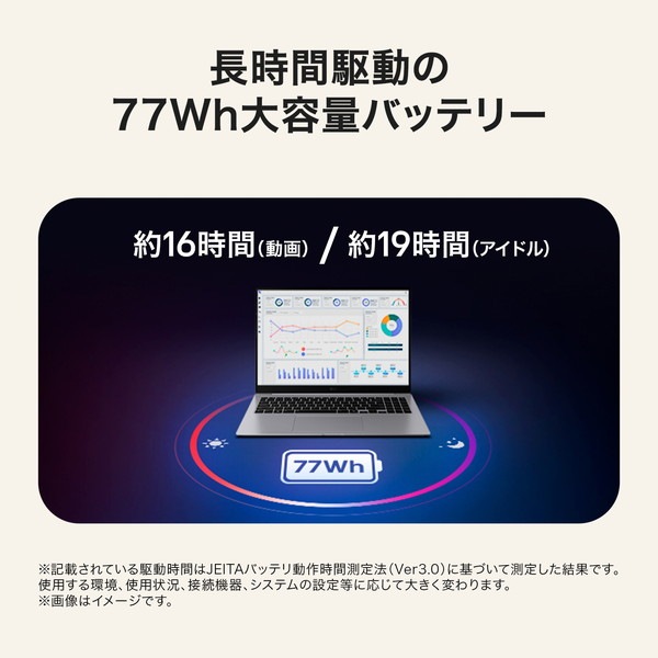 �Ρ��ȥѥ����� LG gram Pro 16 16Z90U-KUB9J [�������ߥ˥��ॷ��С�]��16�� / Windows 11 Home / Core Ultra X7 358H / ����32GB / SSD1TB / ����ܡ��ɥ���ե��å� / ����1.199kg / Ĺ���֥Хåƥ꡼16���� / ���ץ饤�������ǥ��