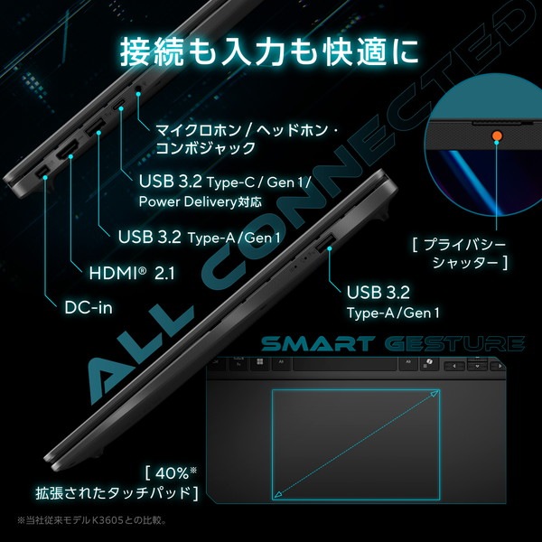 ASUS 16.0型ワイド ゲーミングノート V3607VH-C7165R5050WP Intel Core7 240H NVIDIA GeForce RTX 5050 メインメモリ16GB/512GB Windows11 Home 64ビット ブラック