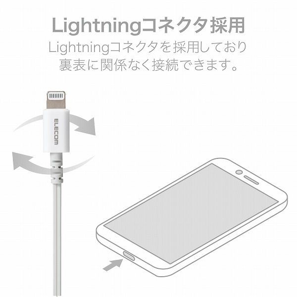 ELECOM ���쥳�� EHP-LFR10CMWH ���Îڎ����ԎΎ� ���Ŏٷ� Lightning �ώ����� Fast Music FR10CA 9.2mm�Ďގ׎��ʎގ� ���� �Ύ܎��� �ڥ���󥻥��Բġ��̳�ƻ����Υ�������Բġ�