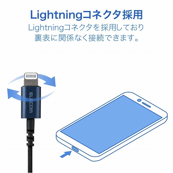 ELECOM ���쥳�� EHP-LFS10IMBU ���Îڎ����ԎΎ� ���Ў����̎ߎݷ� Lightning �ώ����� Fast Music LFS10I 13.6mm�Ďގ׎��ʎގ� ���ѵ׎����̎ގ� �̎ގَ� �ڥ���󥻥��Բġ��̳�ƻ����Υ�������Բġ�