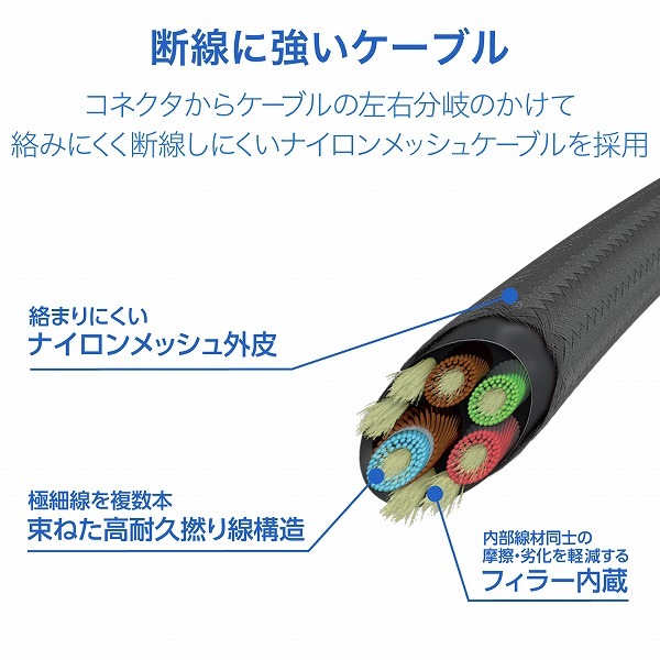 ELECOM ���쥳�� EHP-LFS10IMBU ���Îڎ����ԎΎ� ���Ў����̎ߎݷ� Lightning �ώ����� Fast Music LFS10I 13.6mm�Ďގ׎��ʎގ� ���ѵ׎����̎ގ� �̎ގَ� �ڥ���󥻥��Բġ��̳�ƻ����Υ�������Բġ�