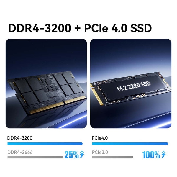 MINISFORUM UN1360W �ߥ�PC UN1360W-32/1T-W11pro(13620H) ����32GB ���ȥ졼��1TB Intel Core i7-13620H Processor��� ����ǽ �����ǥ����ȥåץѥ�����ڥ���󥻥��Բġ��̳�ƻ����Υ�������Բġ�