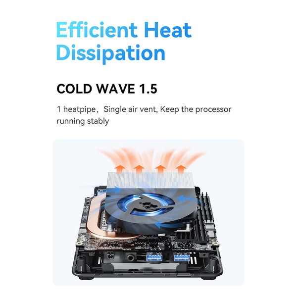 4529327909514 MINISFORUM UN1360W ミニPC UN1360W-32/1T-W11pro