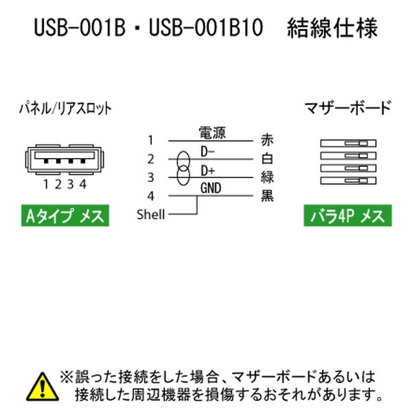 AINEX �����ͥå��� USB-001BC ��������USB�����֥� �ޥ����ܡ��ɥ����� 1�� �ѥ����� PC �ѡ��ġڥ���󥻥��Բġ��̳�ƻ����Υ�������Բġ� -������-