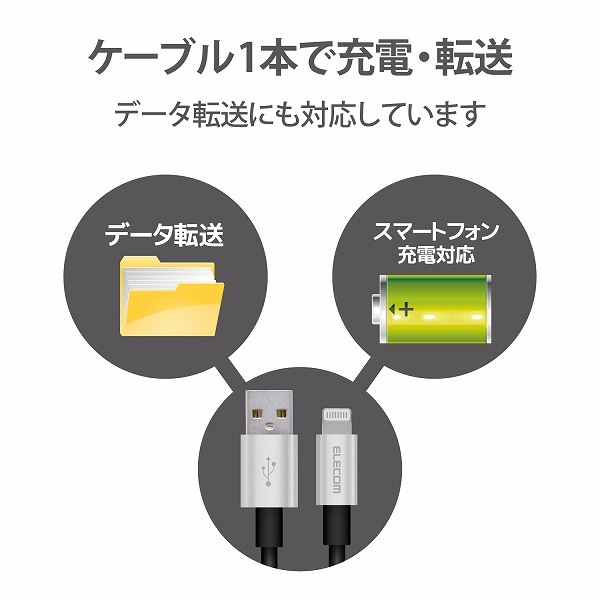 ELECOM ���쥳�� MPA-UALPS10GY Lightning�����̎ގ� ����ѵ� ���َЎ��Ȏ��� 1.0m ���ގڎ� �ڥ���󥻥��Բġ��̳�ƻ����Υ�������Բġ�