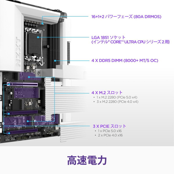 4943508304637 NZXT マザーボード N7-Z89XT-W1 PCIe 5.0対応 / PCIe