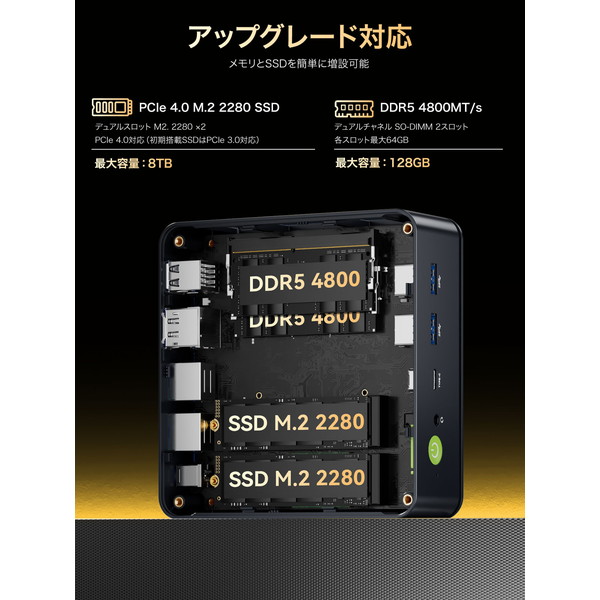 GMKtec ミニPC GMK-M6 ULTRA-32/1T-W11Pro(7640HS) AMD Ryzen 5 7640HS搭載 高性能ミニPC Windows 11 Pro プリインストール 32 GBメモリ 1 TB M.2 PCIe 3.0 SSD搭載【キャンセル不可・北海道沖縄離島配送不可】