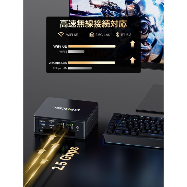 GMKtec ミニPC GMK-M6 ULTRA-32/1T-W11Pro(7640HS) AMD Ryzen 5 7640HS搭載 高性能ミニPC Windows 11 Pro プリインストール 32 GBメモリ 1 TB M.2 PCIe 3.0 SSD搭載【キャンセル不可・北海道沖縄離島配送不可】