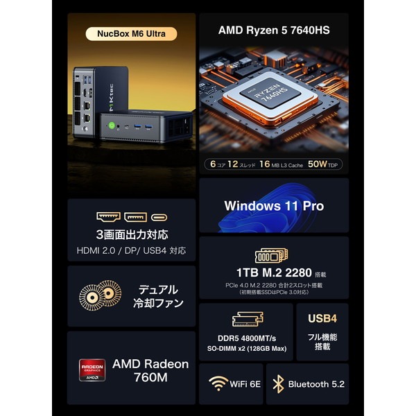 GMKtec ミニPC GMK-M6 ULTRA-32/1T-W11Pro(7640HS) AMD Ryzen 5 7640HS搭載 高性能ミニPC Windows 11 Pro プリインストール 32 GBメモリ 1 TB M.2 PCIe 3.0 SSD搭載【キャンセル不可・北海道沖縄離島配送不可】