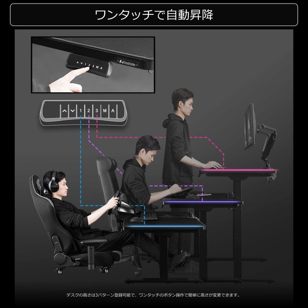 Bauhutte 電動スーパーゲーミングデスク 【脚部】 BHD-1400FAM-WH ホワイト ※脚部と天板は別売りです 【代引・日時指定・キャンセル不可・北海道沖縄離島配送不可】 -メーカー直送- ※メーカー在庫潤沢