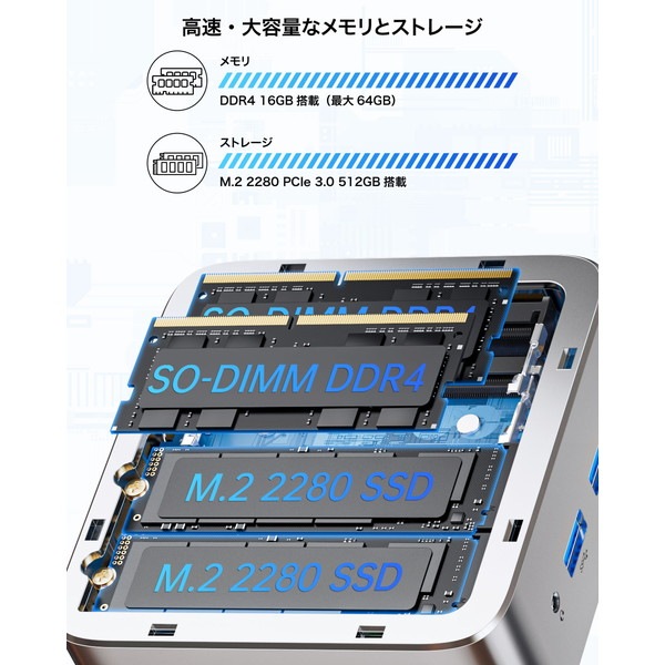 4529327932406 GMKtec ミニPC GMK-G10-16/512-W11Pro(3500U) AMD Ryzen